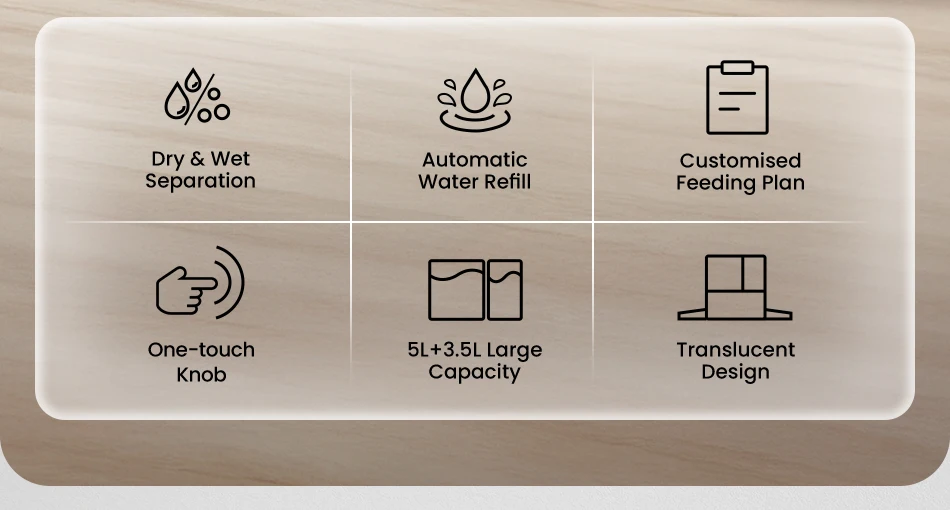 NutriSync - Two In One Smart Auto Pet Feeder & Water Dispenser for Cats & Small Dogs With WIFI - Image 4